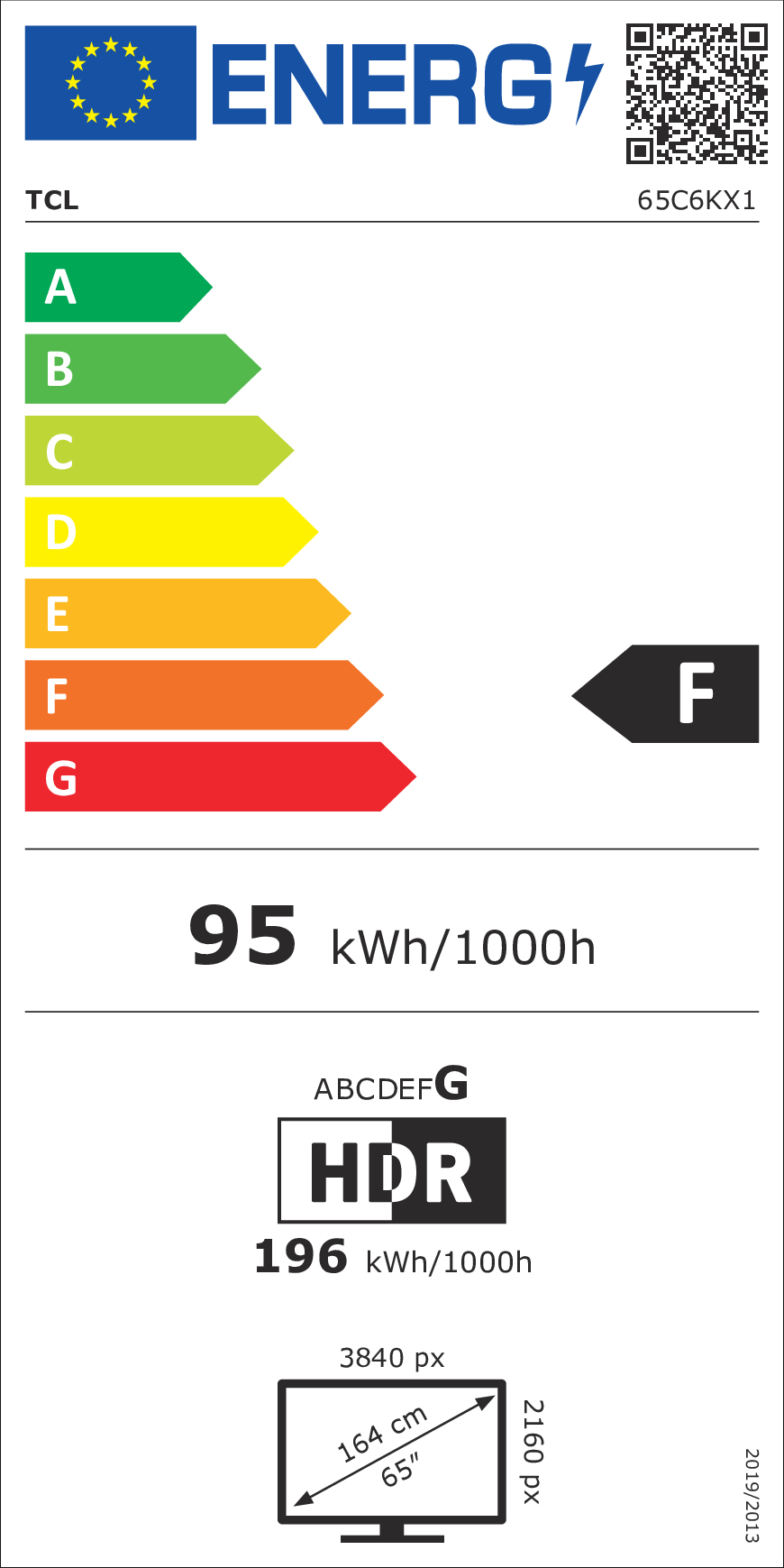 Energy label F