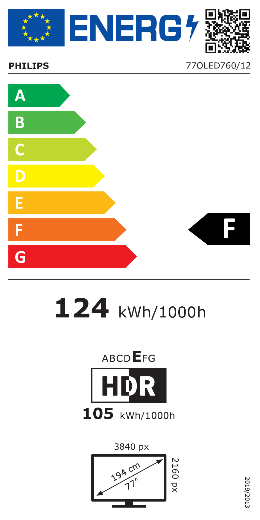 Energijos etiketė F