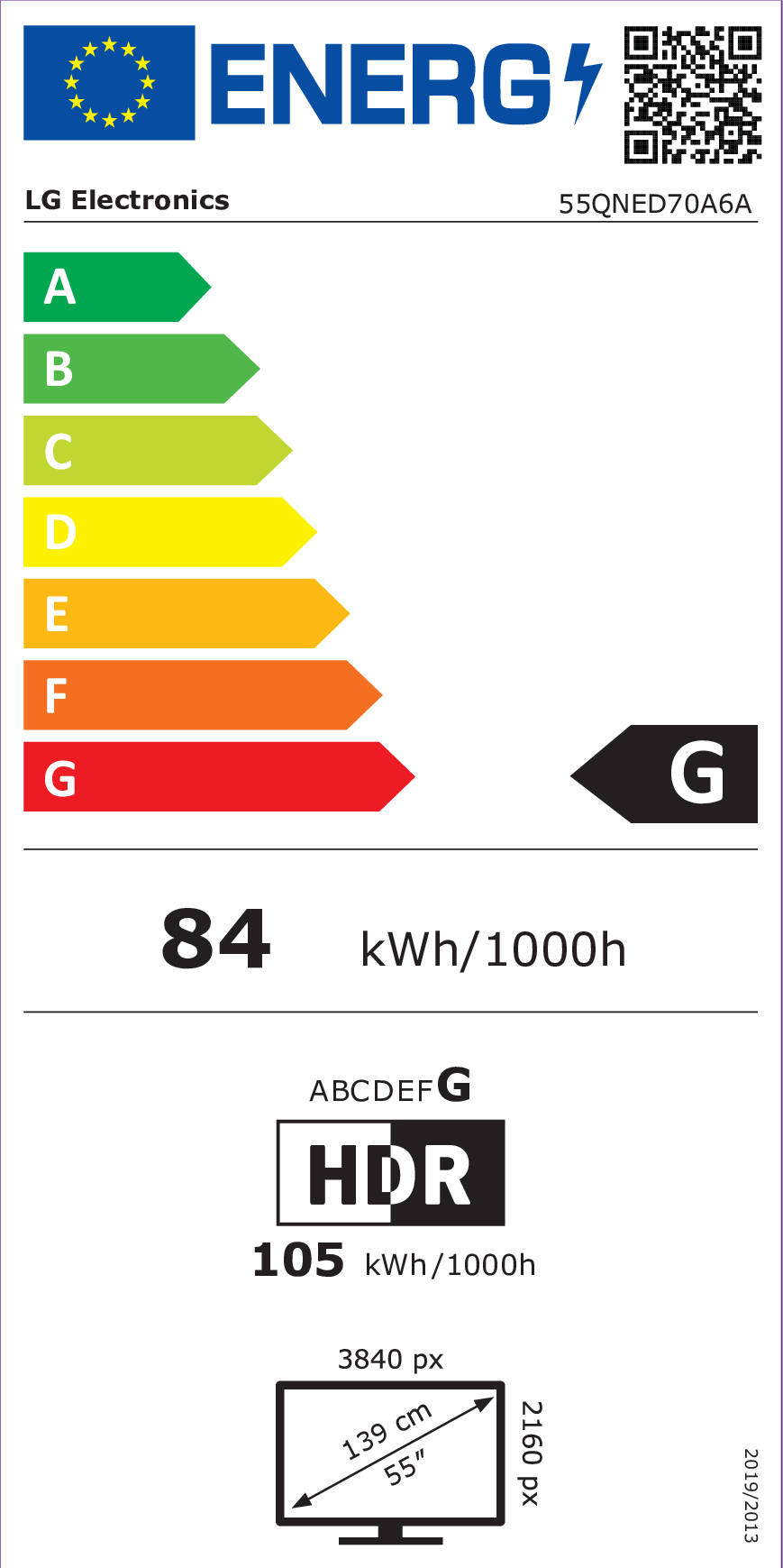 Étiquette énergétique