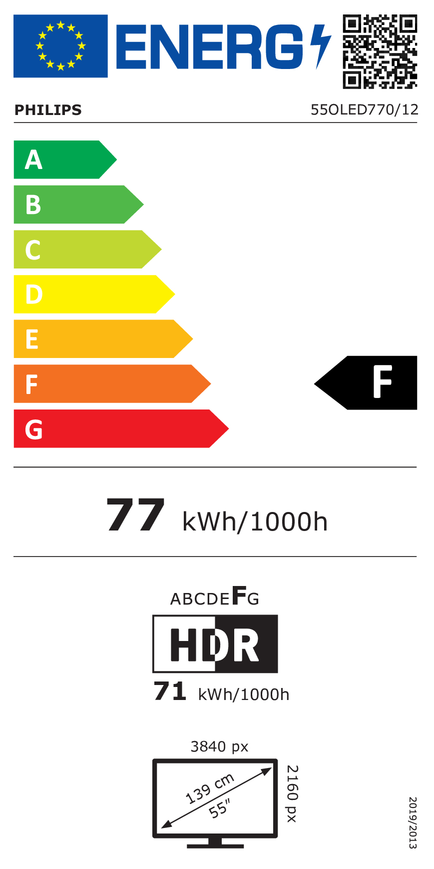 EU Energy Label