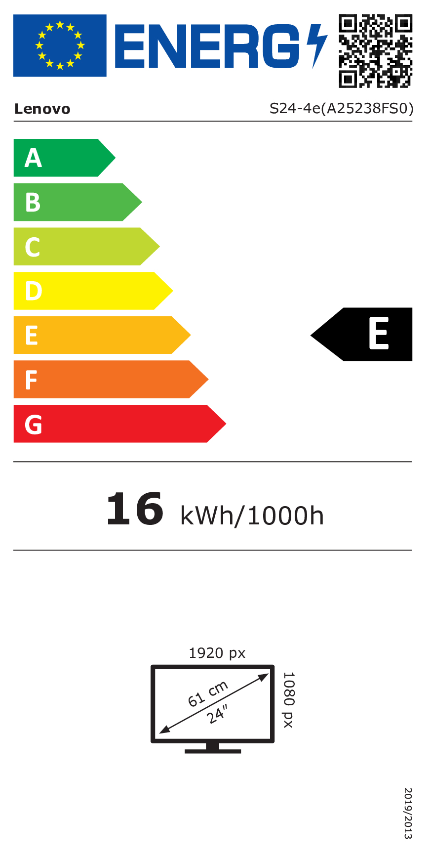 EU Energy Label