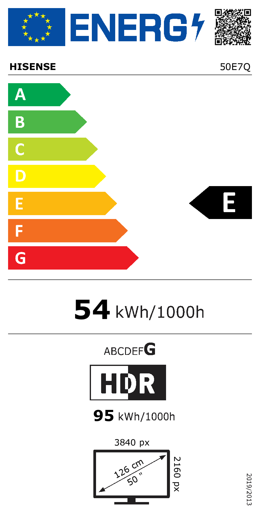 EU Energy Label
