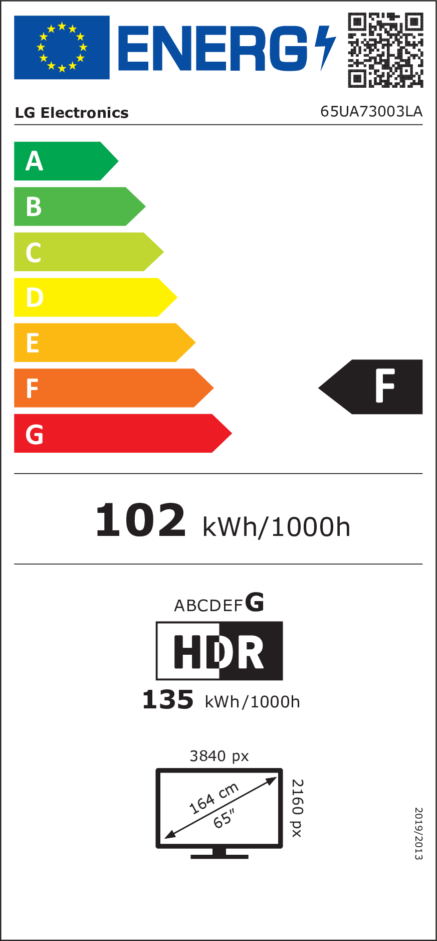 Energy label F