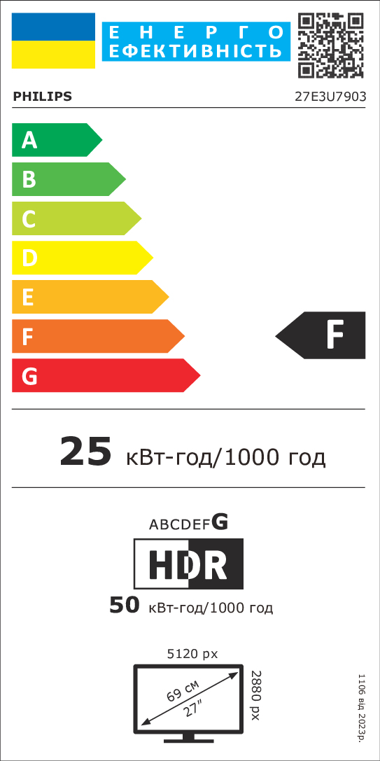 Energy label F