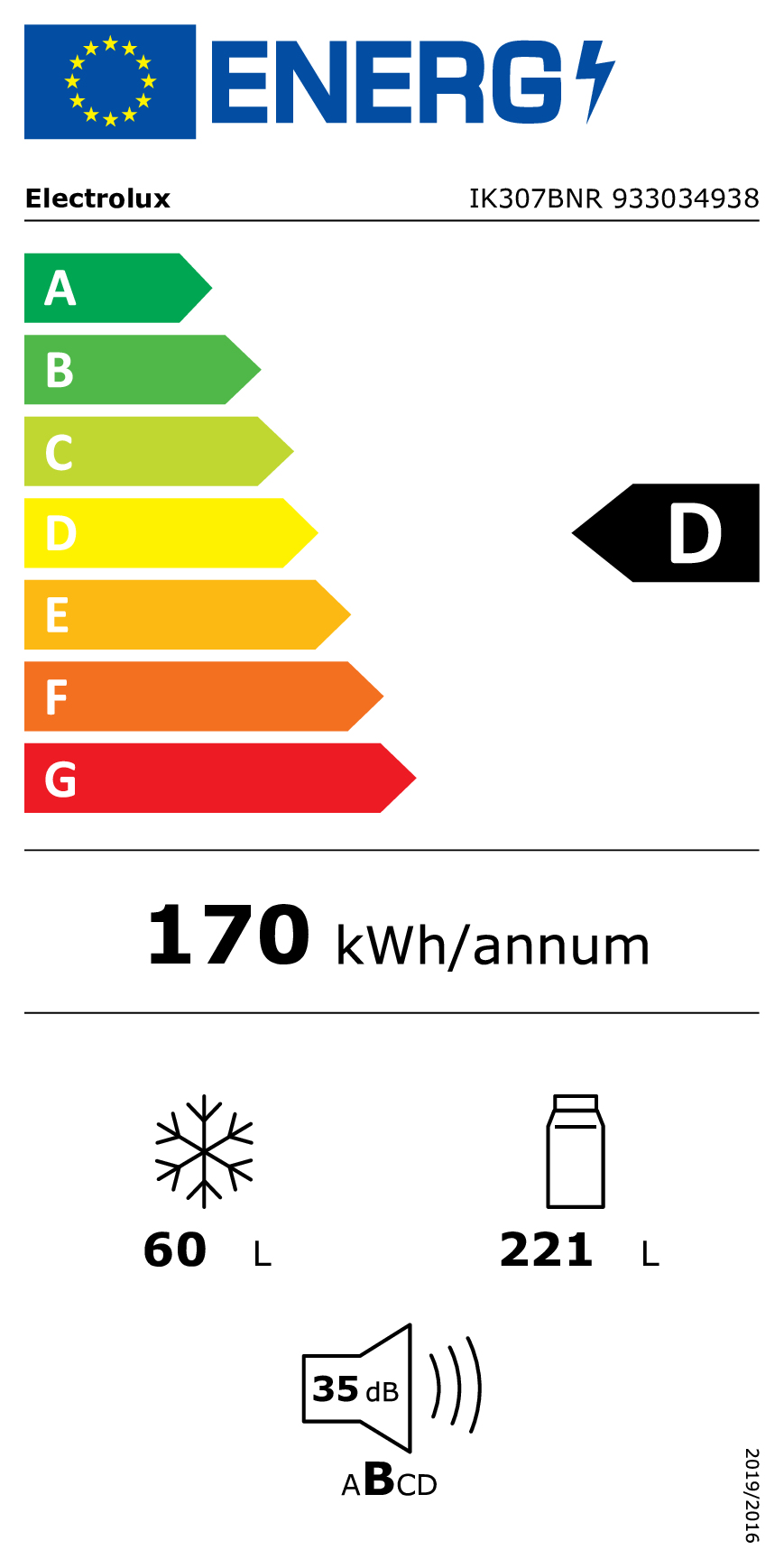 EU Energy Label