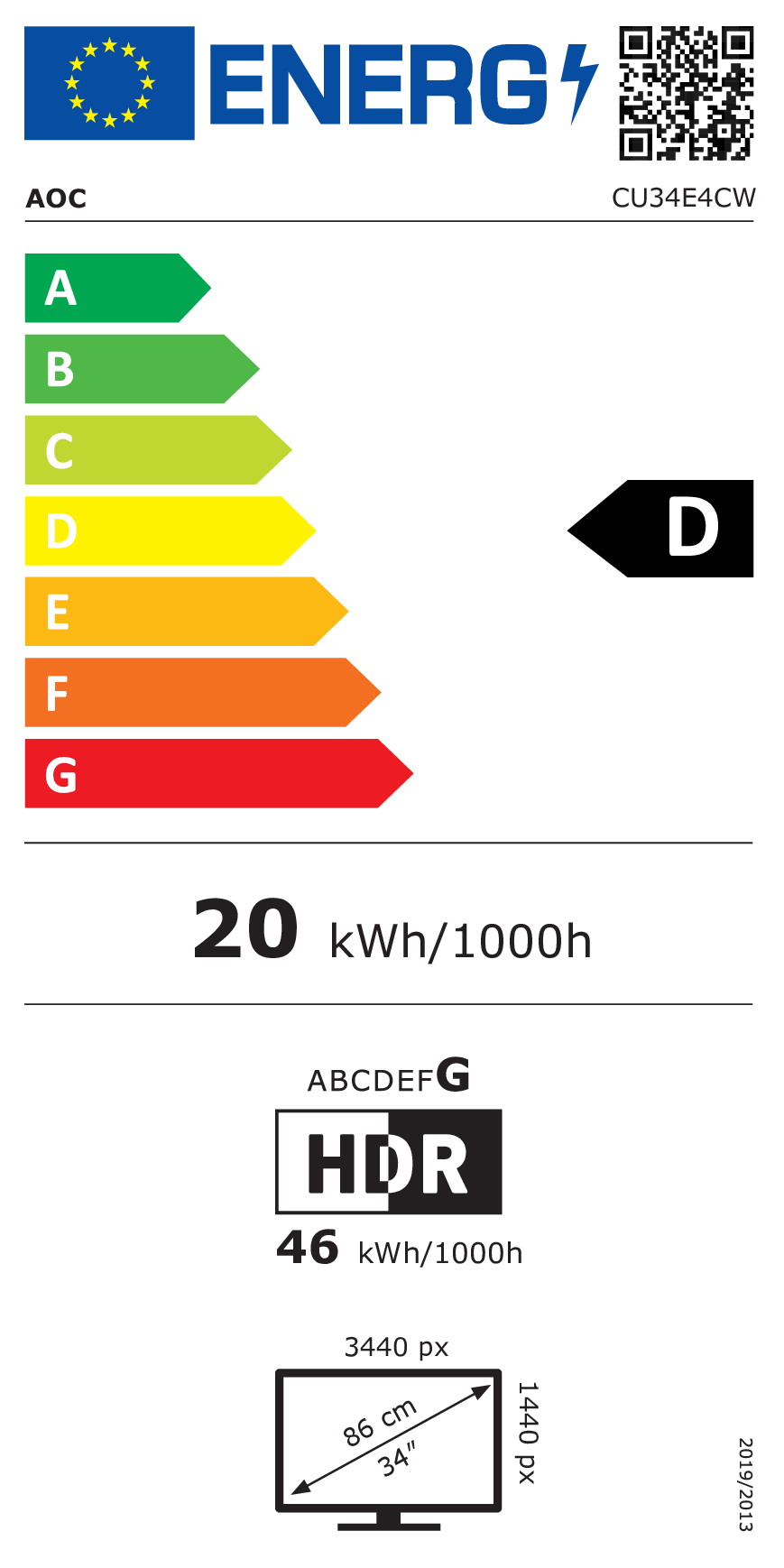 EU Energy Label
