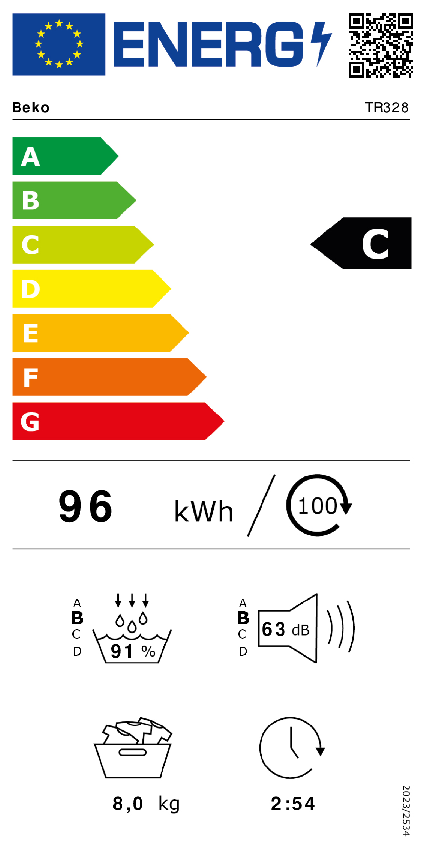 EU Energy Label