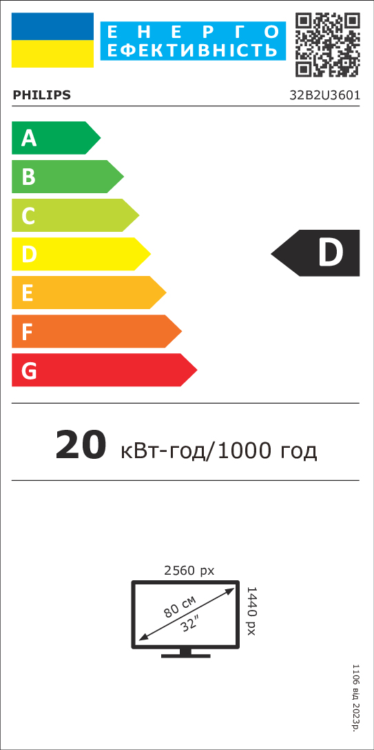 EU Energy Label