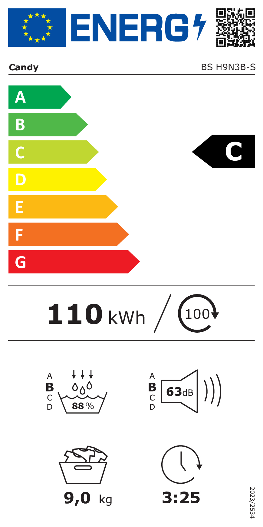 EU Energy Label