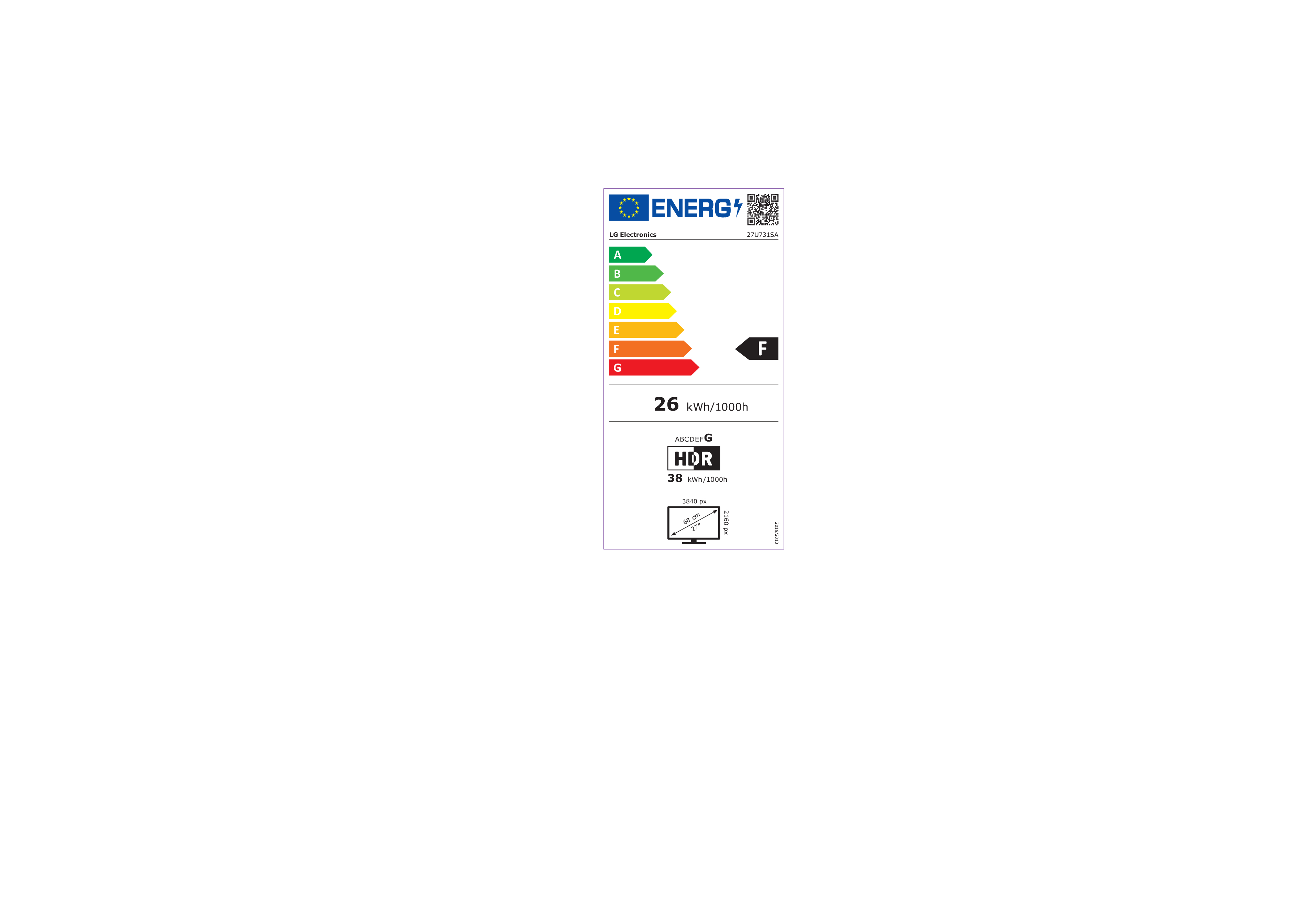 Energy label F