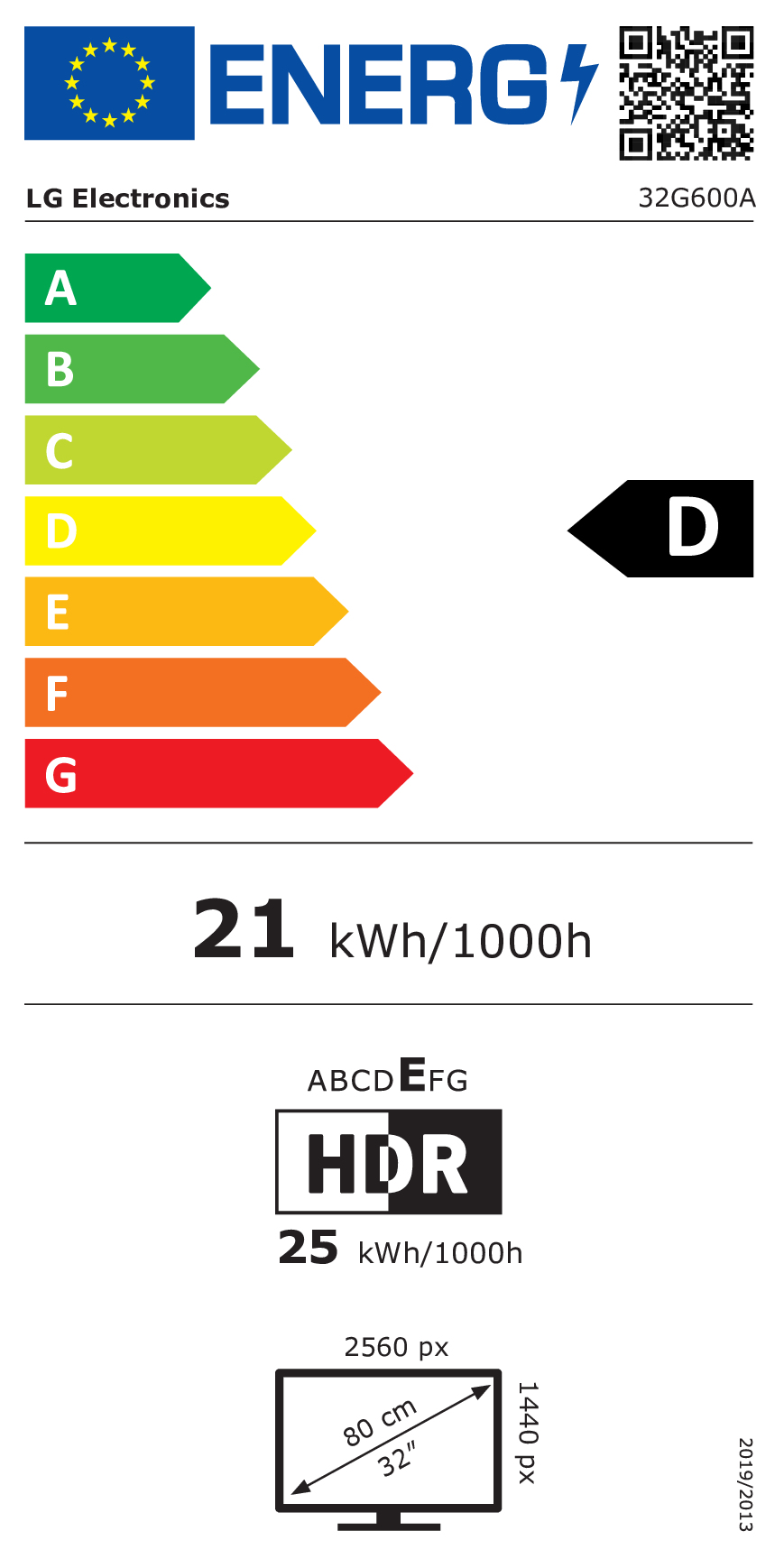 EU Energy Label
