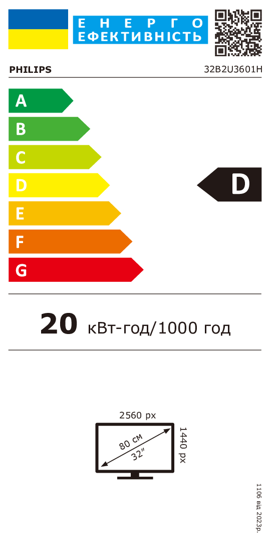 EU Energy Label