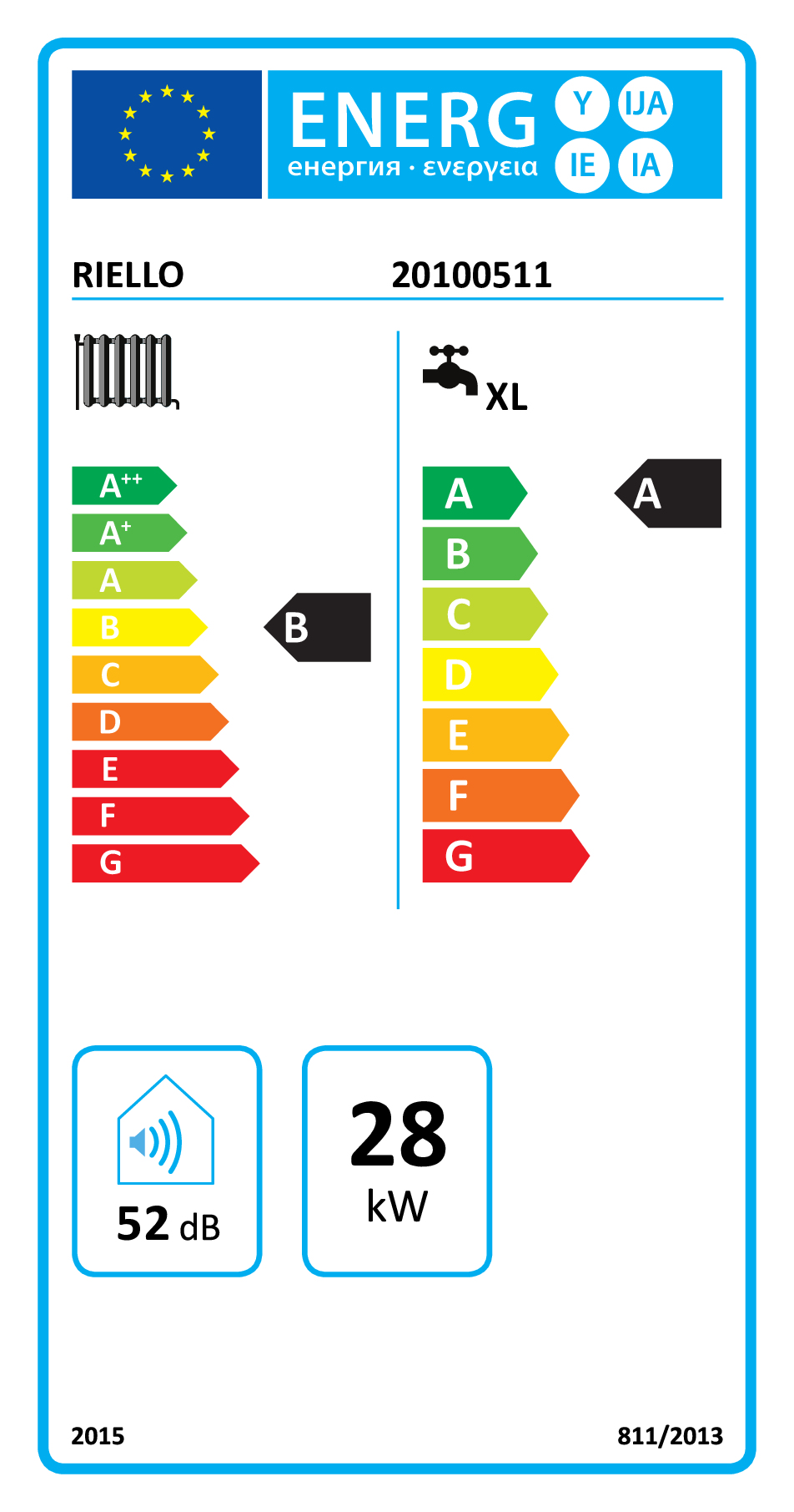 EU Energy Label