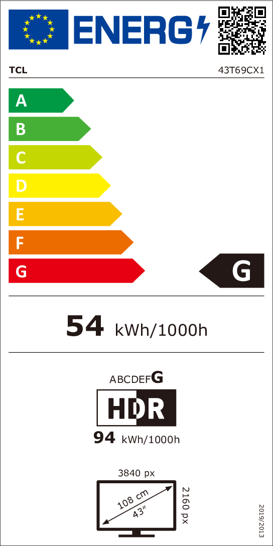 EU Energy Label