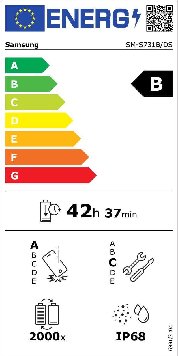 Energijos etiketė B