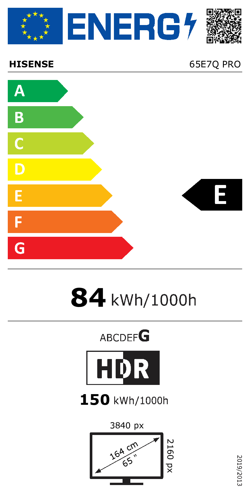 EU Energy Label