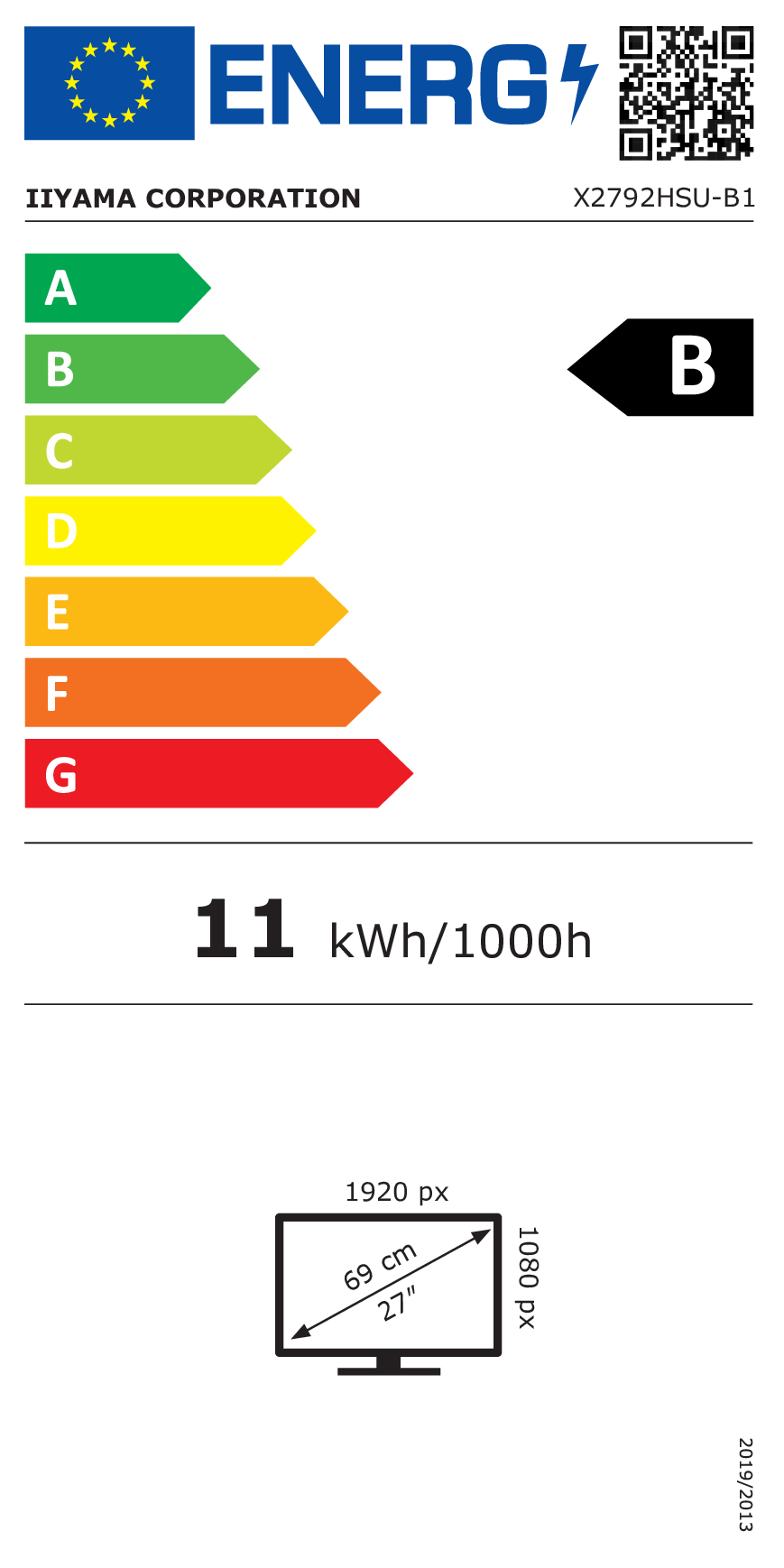 EU Energy Label