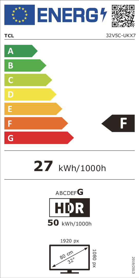 EU Energy Label