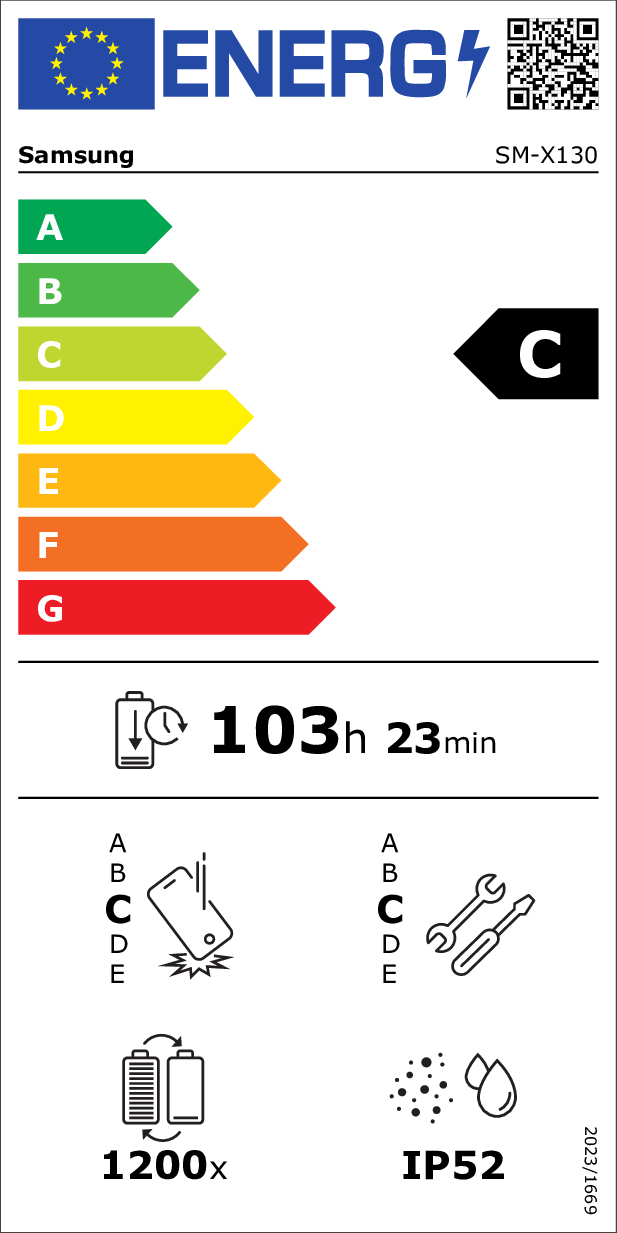 Energy label C