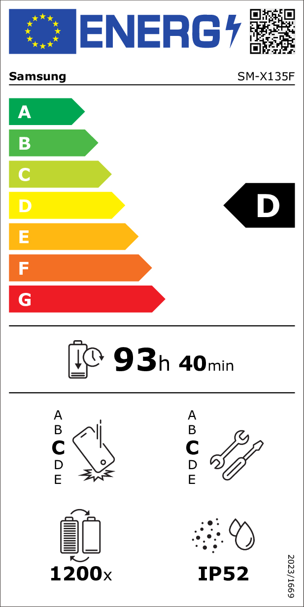 Energijos etiketė D