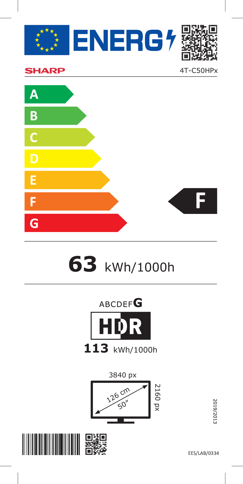 Energy label F