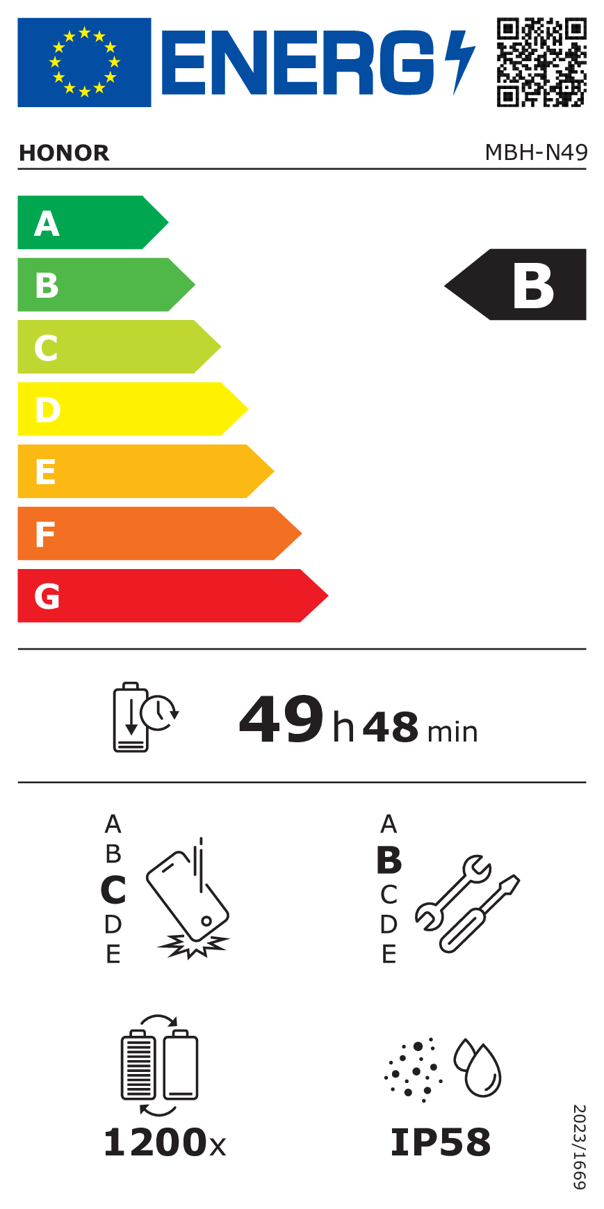 Energy label B