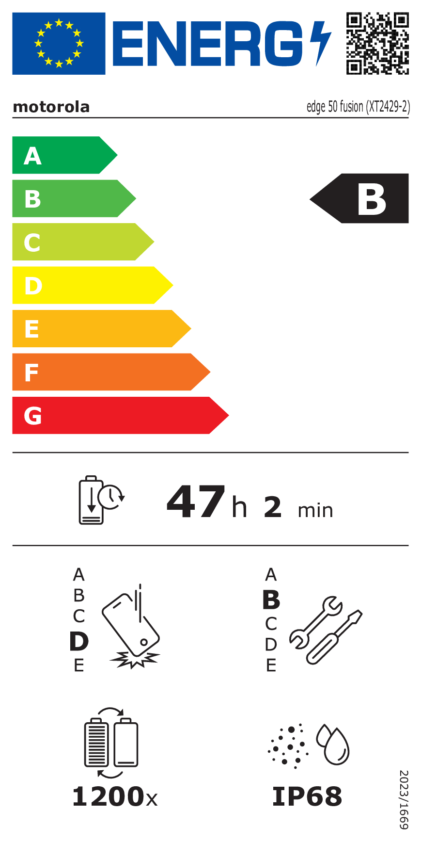 Energy label B