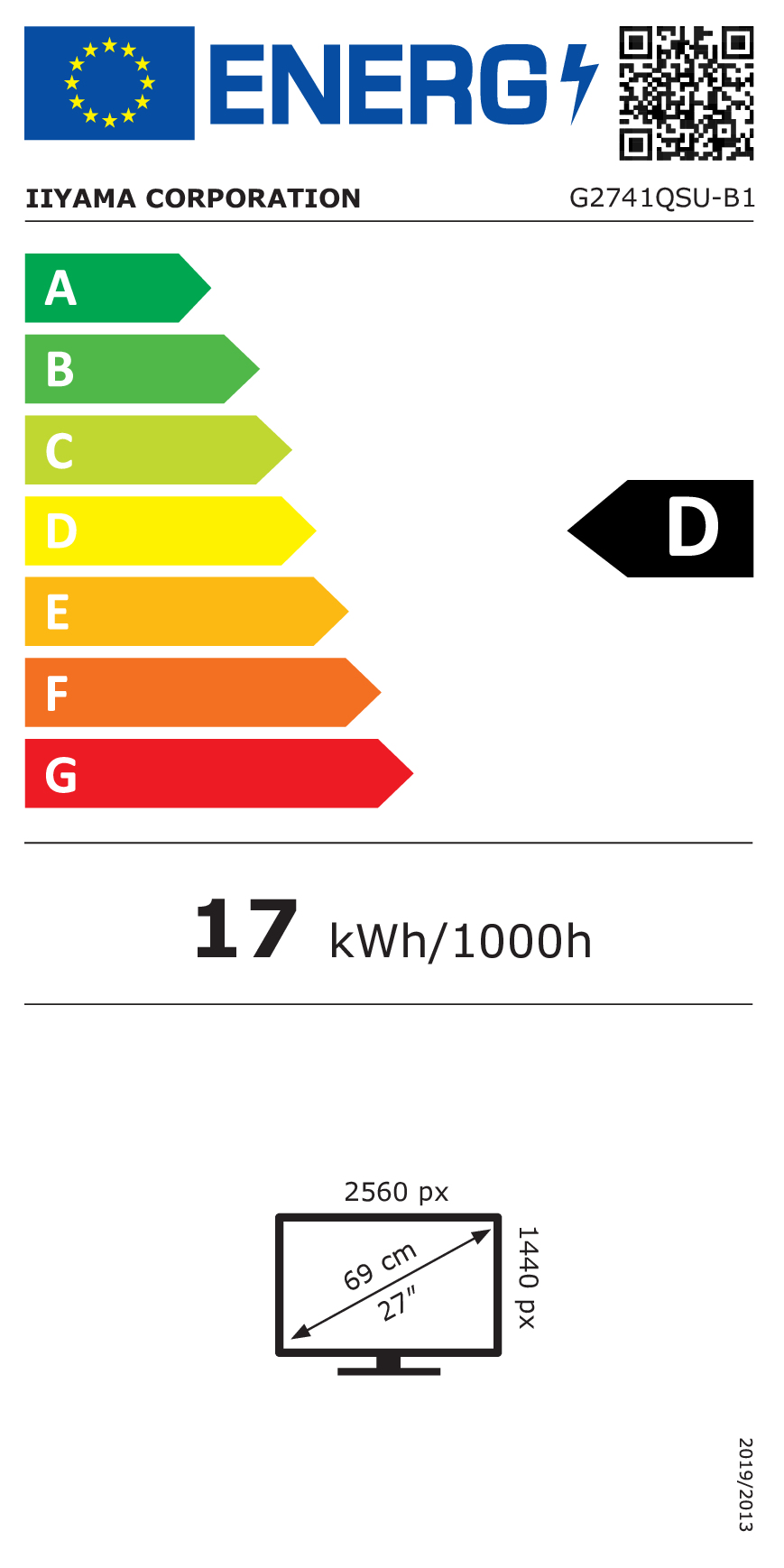 EU Energy Label
