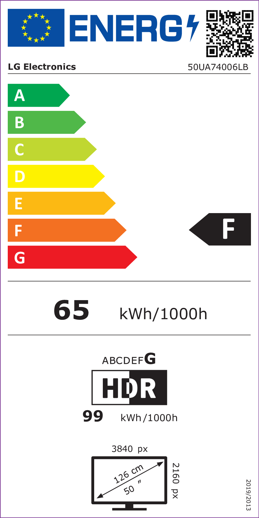 Energijos etiketė F