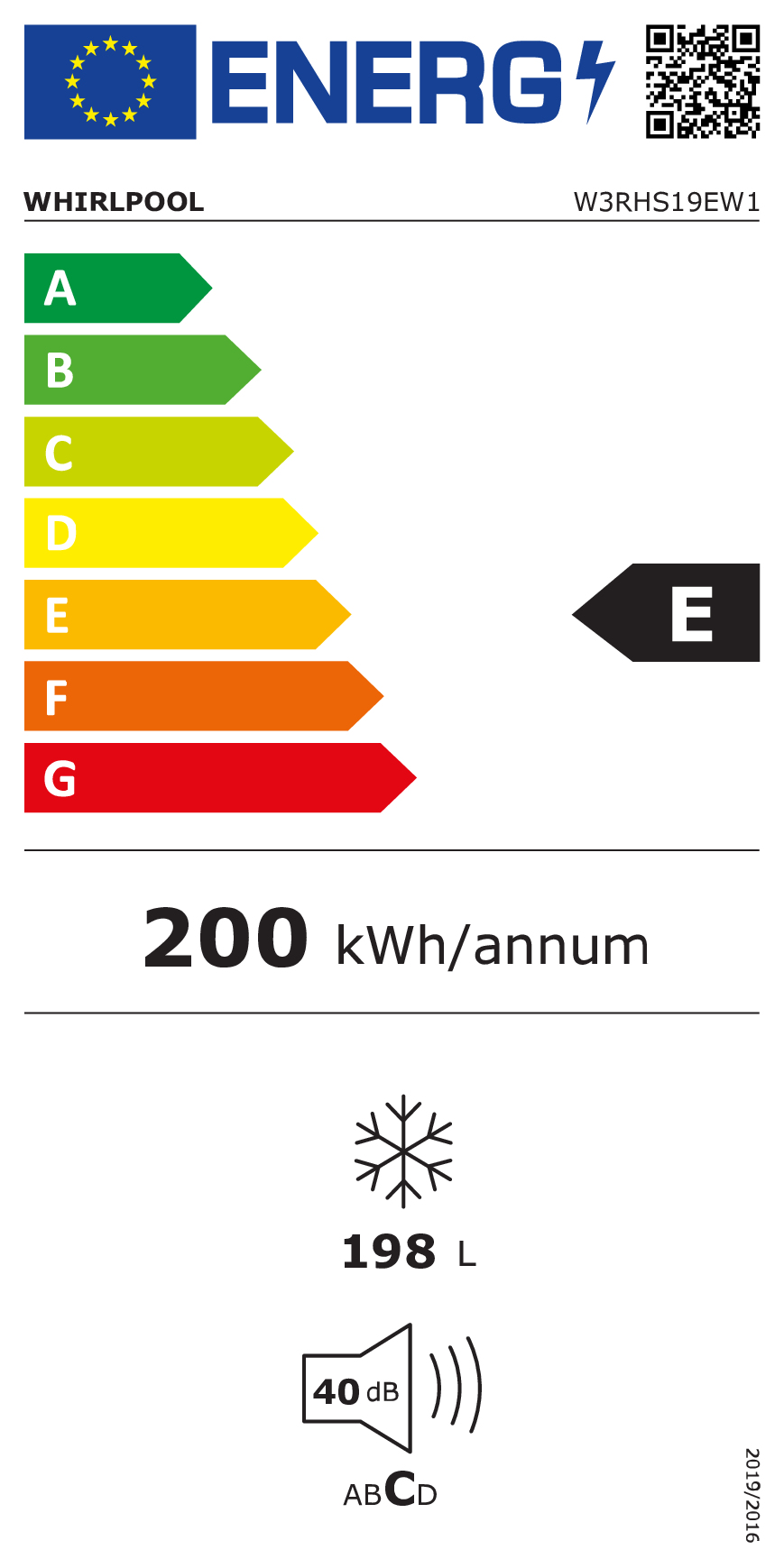 Energy label
