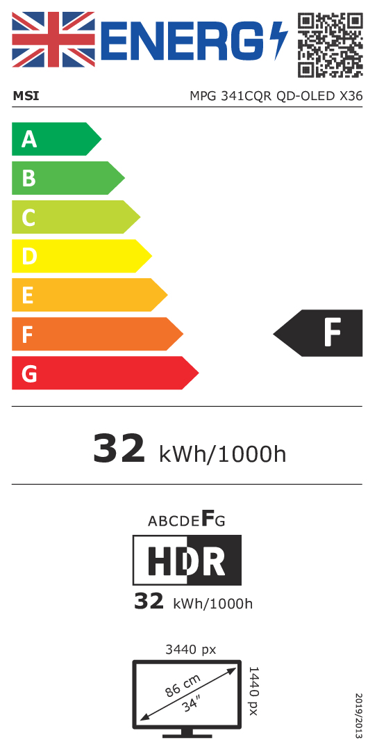 Energijos etiketė F