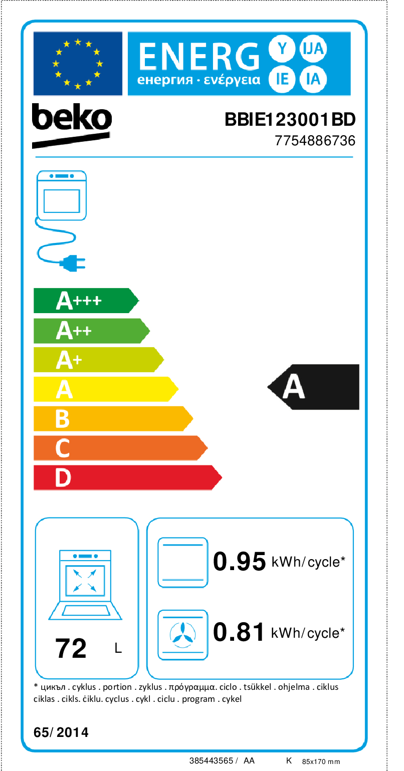 Energy label
