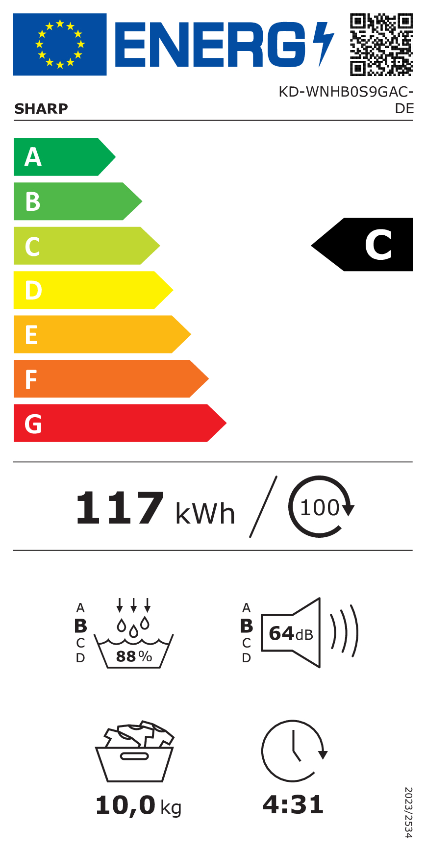 EU Energy Label