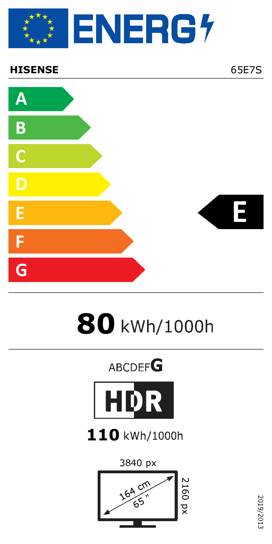 Energy label E