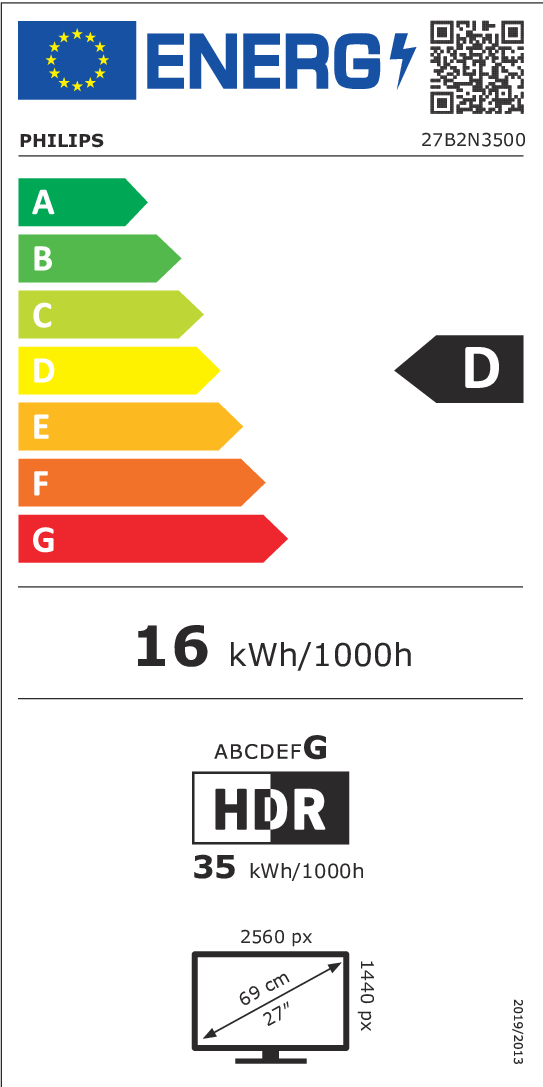 Energy label D