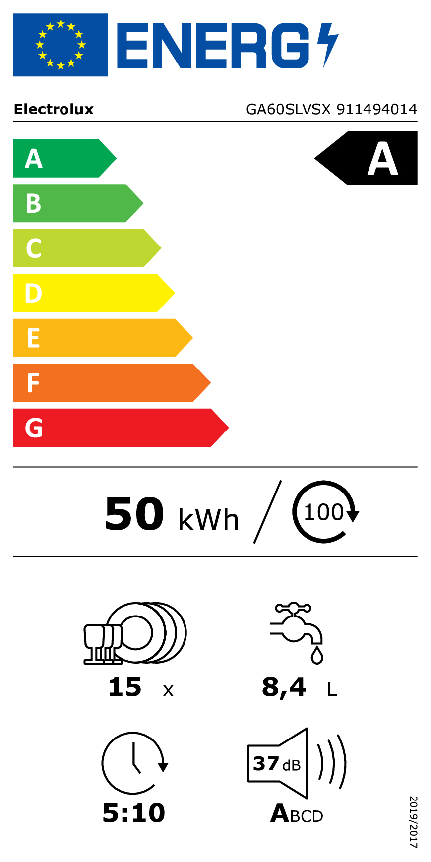 Energielabel