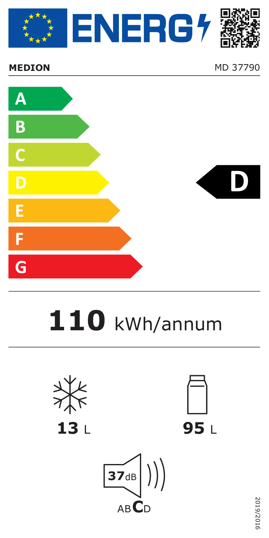 EU Energy Label