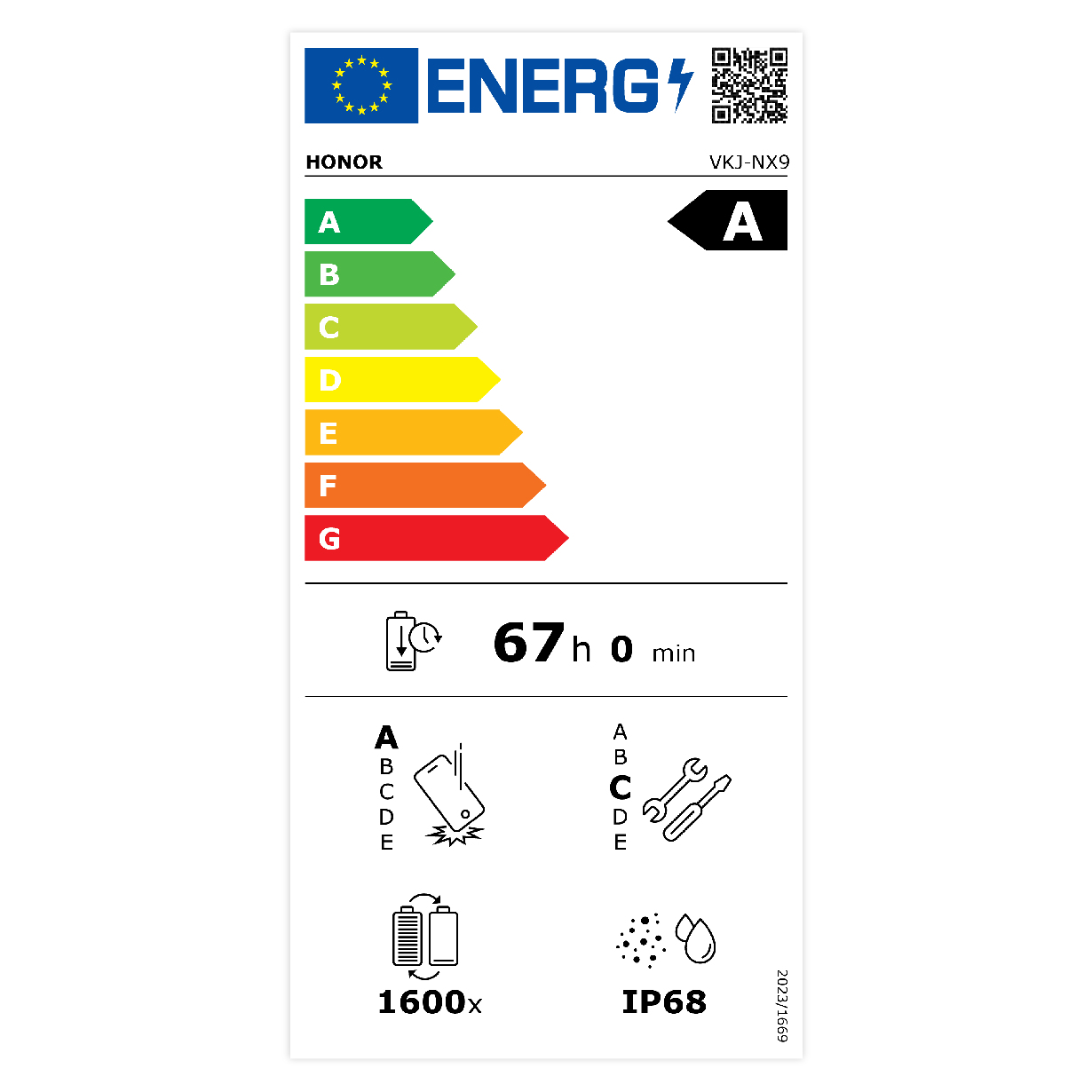 Energy label A