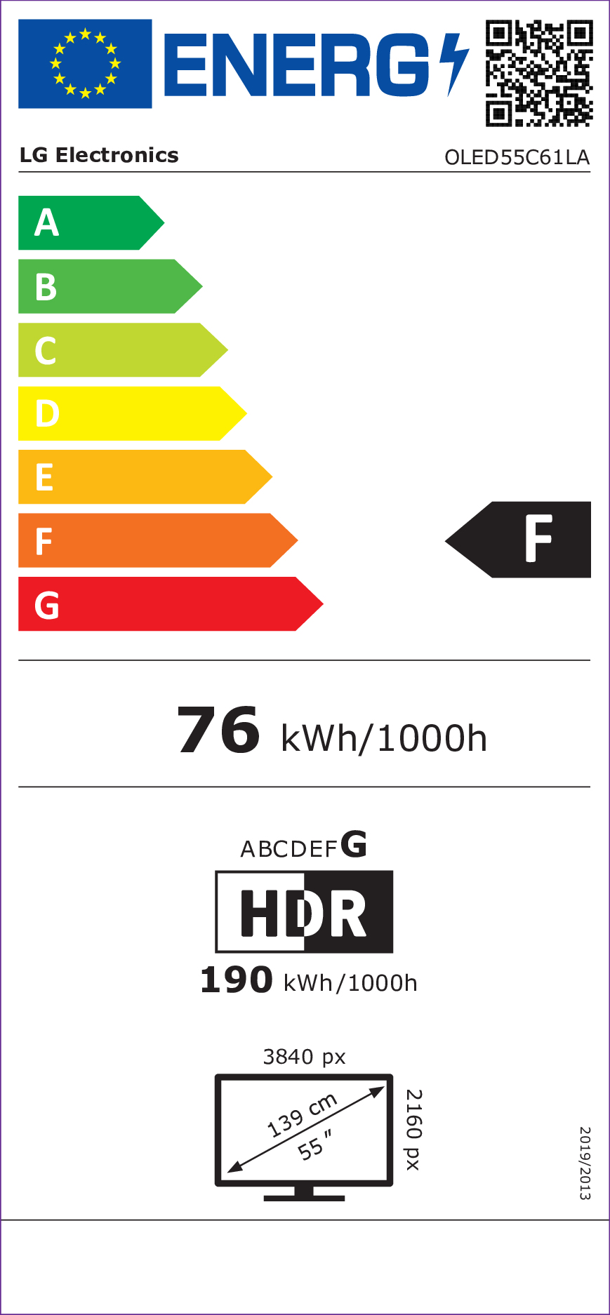 Energy label F