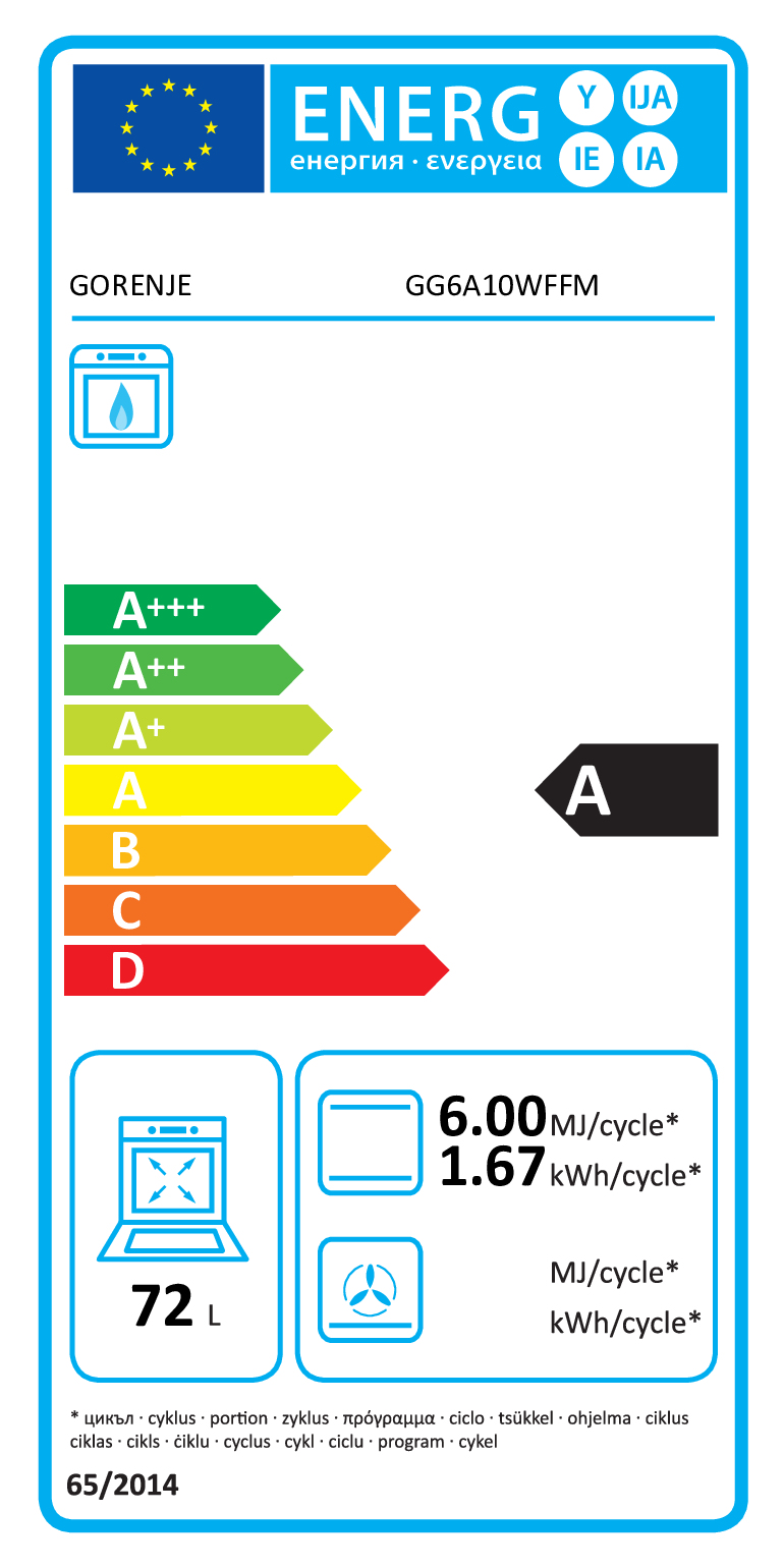 Energy label