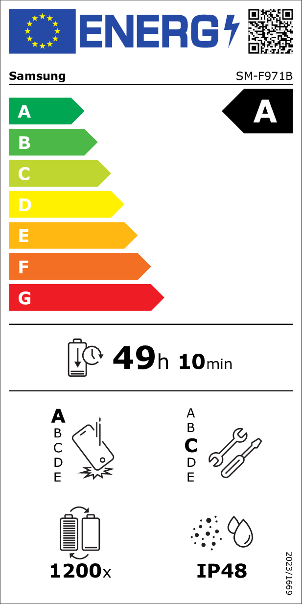 EU Energy Label