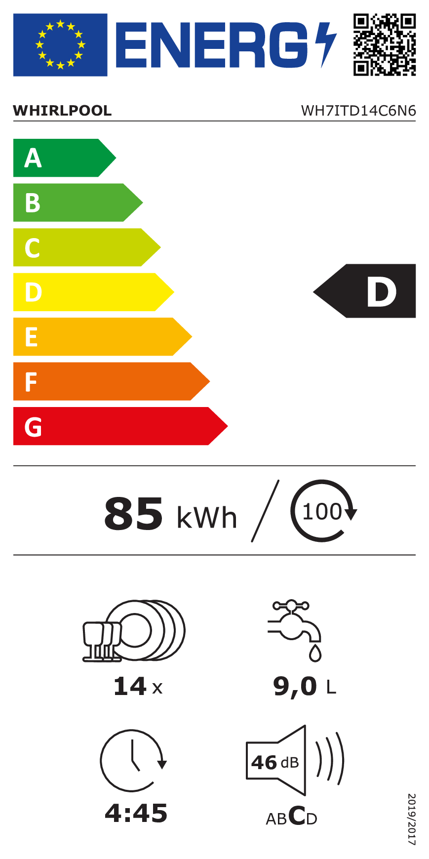 Energielabel