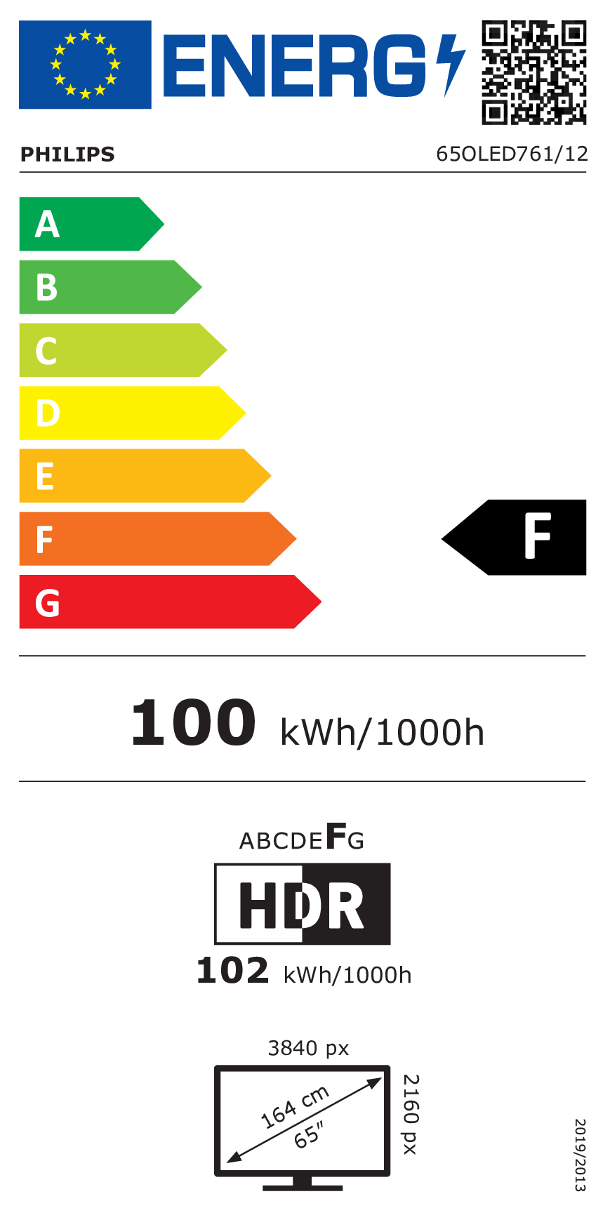 Energy label F