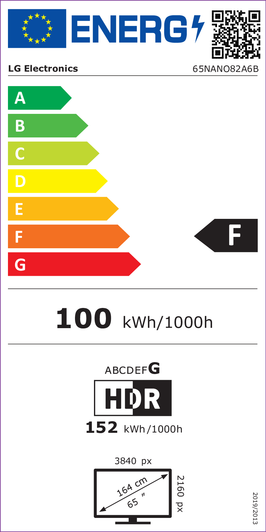 Energy label F