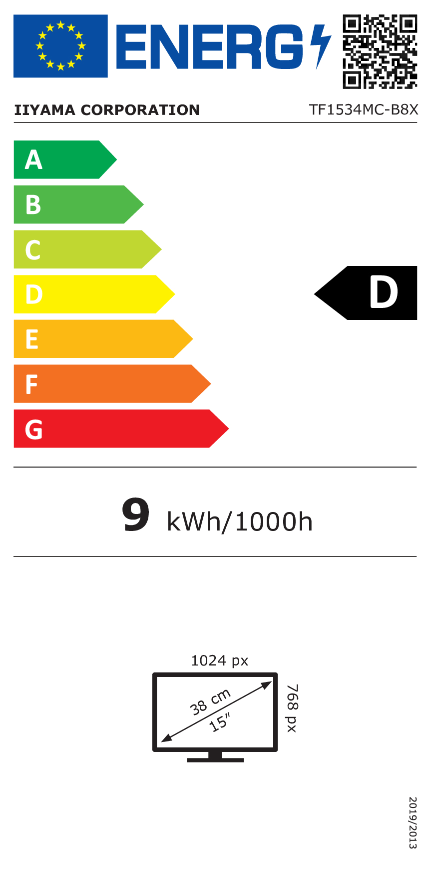 Energy label D