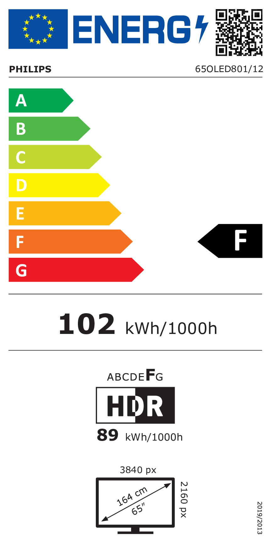 Energy label F