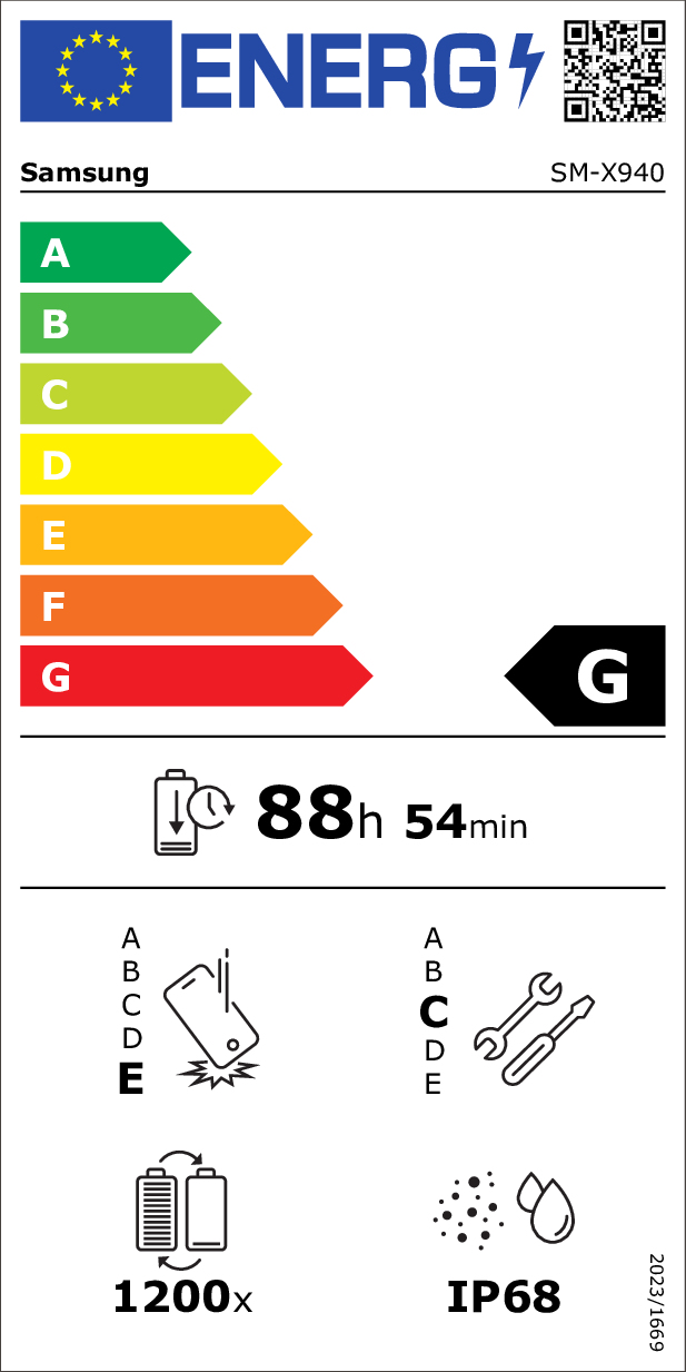 Energielabel