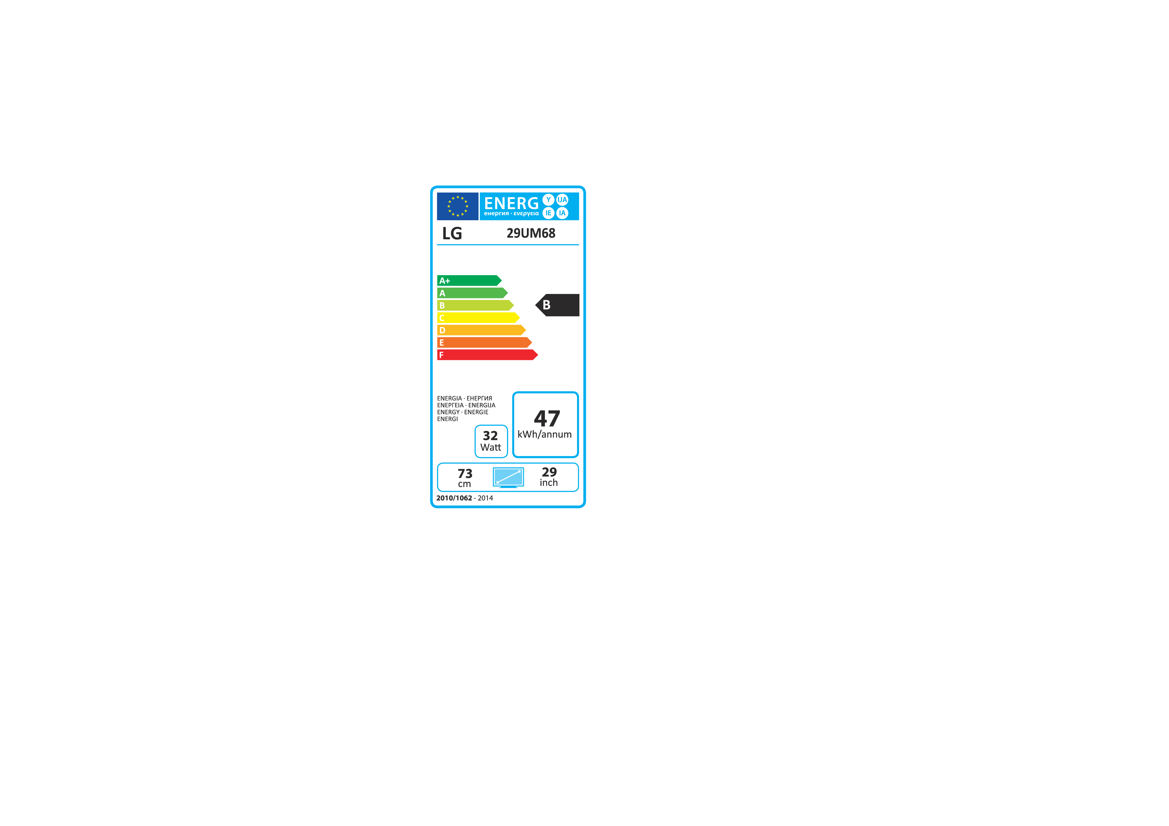 EU Energy Label