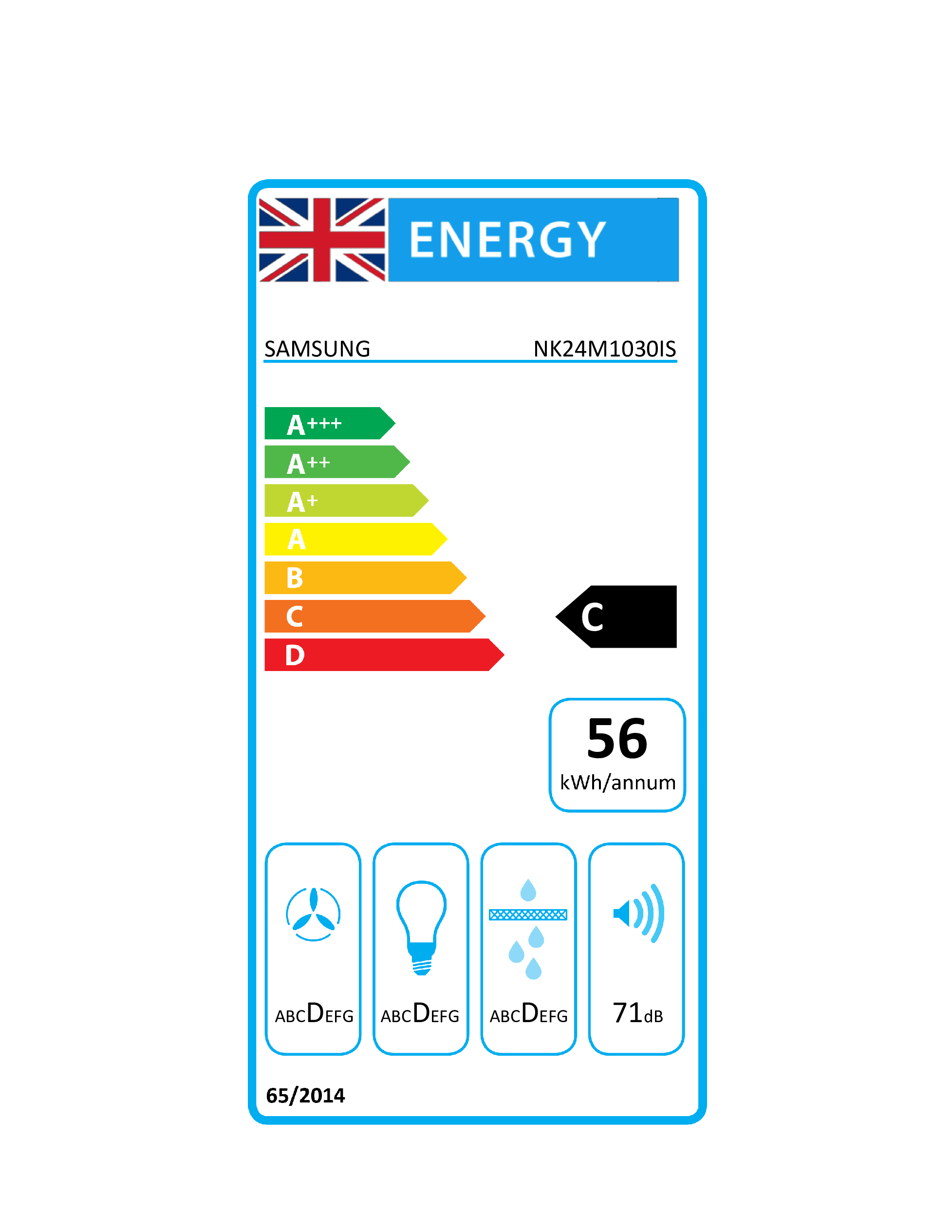 Energy label