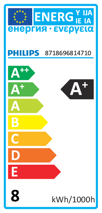 Étiquette énergétique